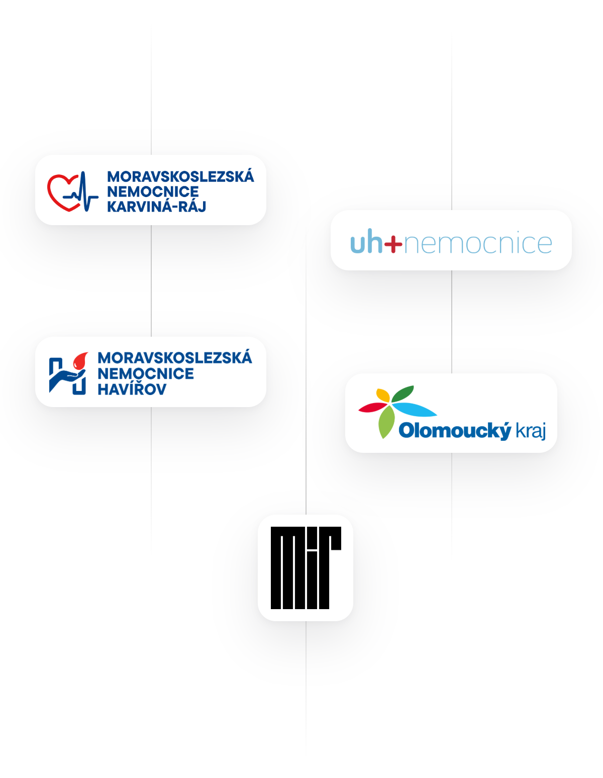 Těmto subjektům jsme pomohli